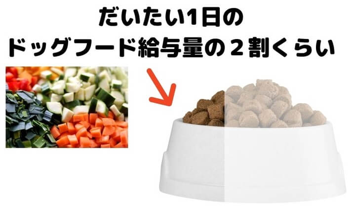 画像に alt 属性が指定されていません。ファイル名: toppinngu-4-1-1.jpg