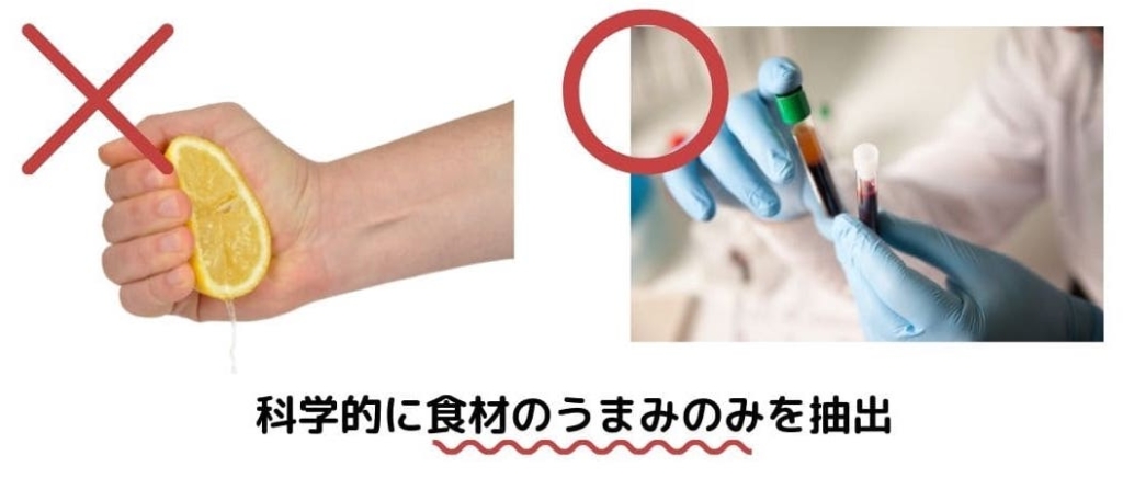 エキスの勘違いしやすい部分