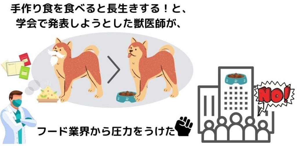 ずっと一緒がいい 愛犬を長生きさせたいなら食事は 手作り チワワごはん