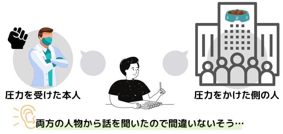 ドッグフード業界による圧力は本当?